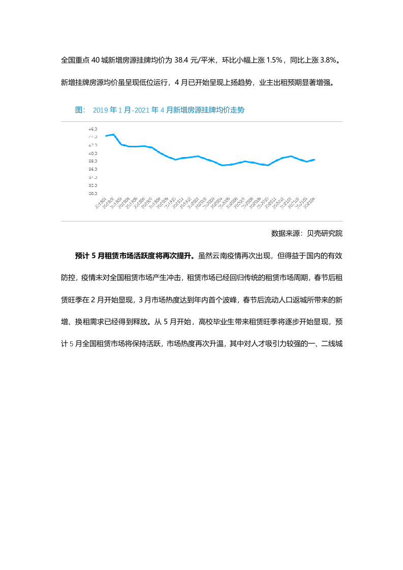 【全国租赁市场】贝壳研究院4月市场月报2020.docx 第5页