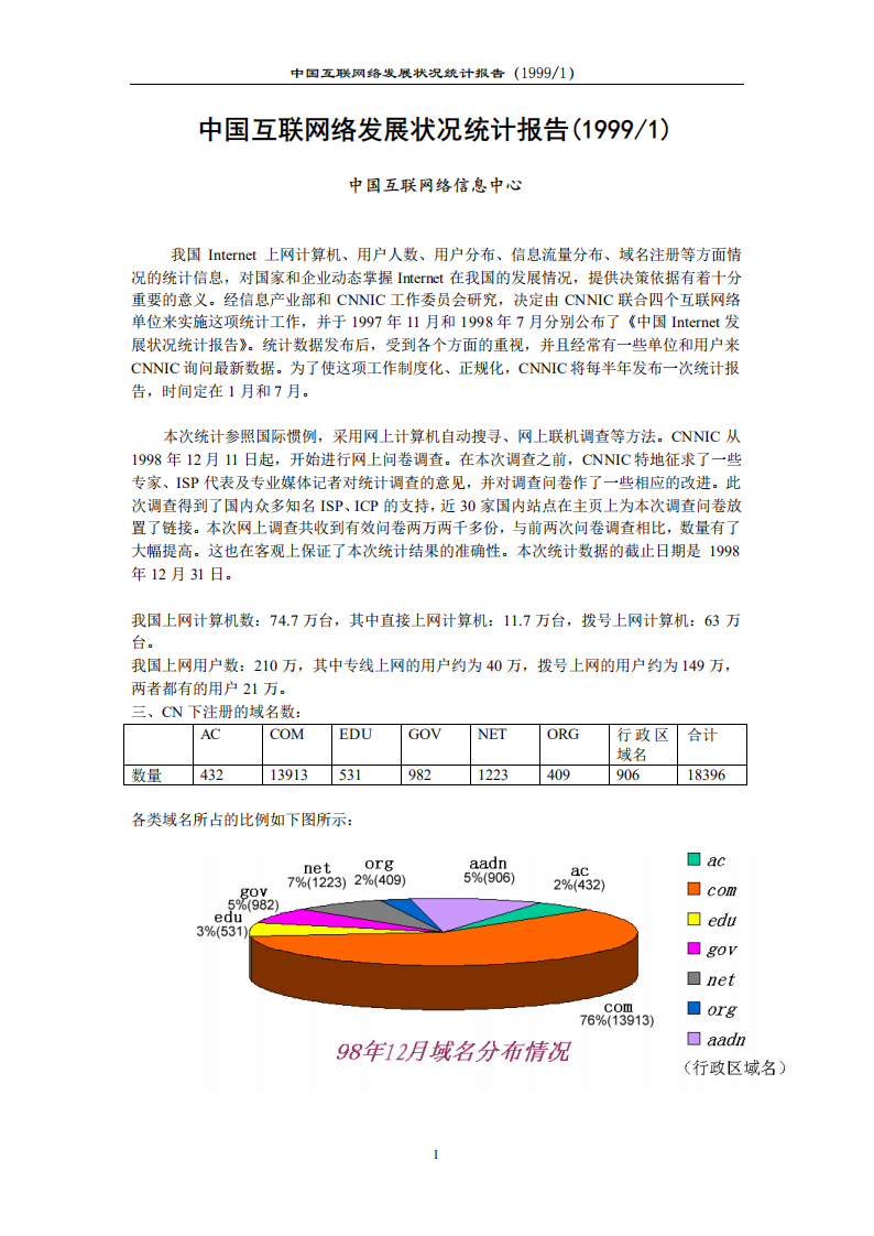 CNNIC：第3次《中国互联网络发展状况统计报告》.pdf 第1页