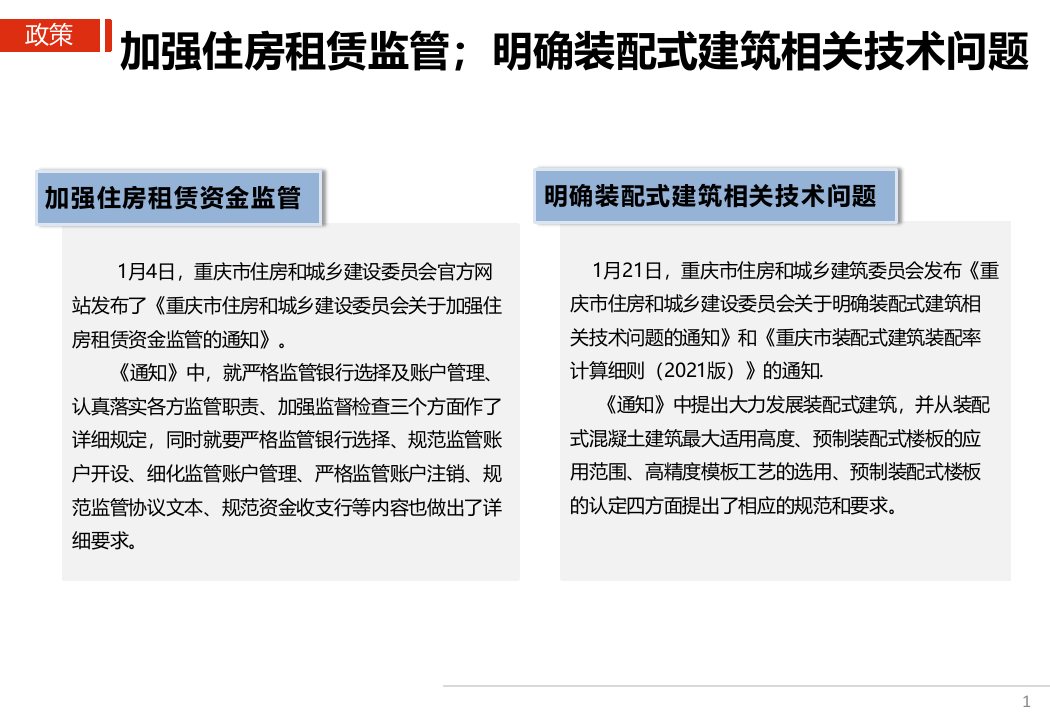 2021年1月重庆房地产行业市场研究报告.pptx 第2页