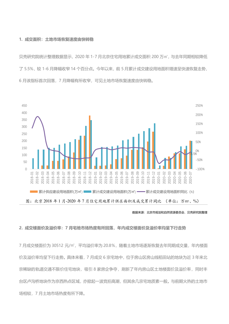 【贝壳研究院】7月北京新房市场月报2020.docx 第4页