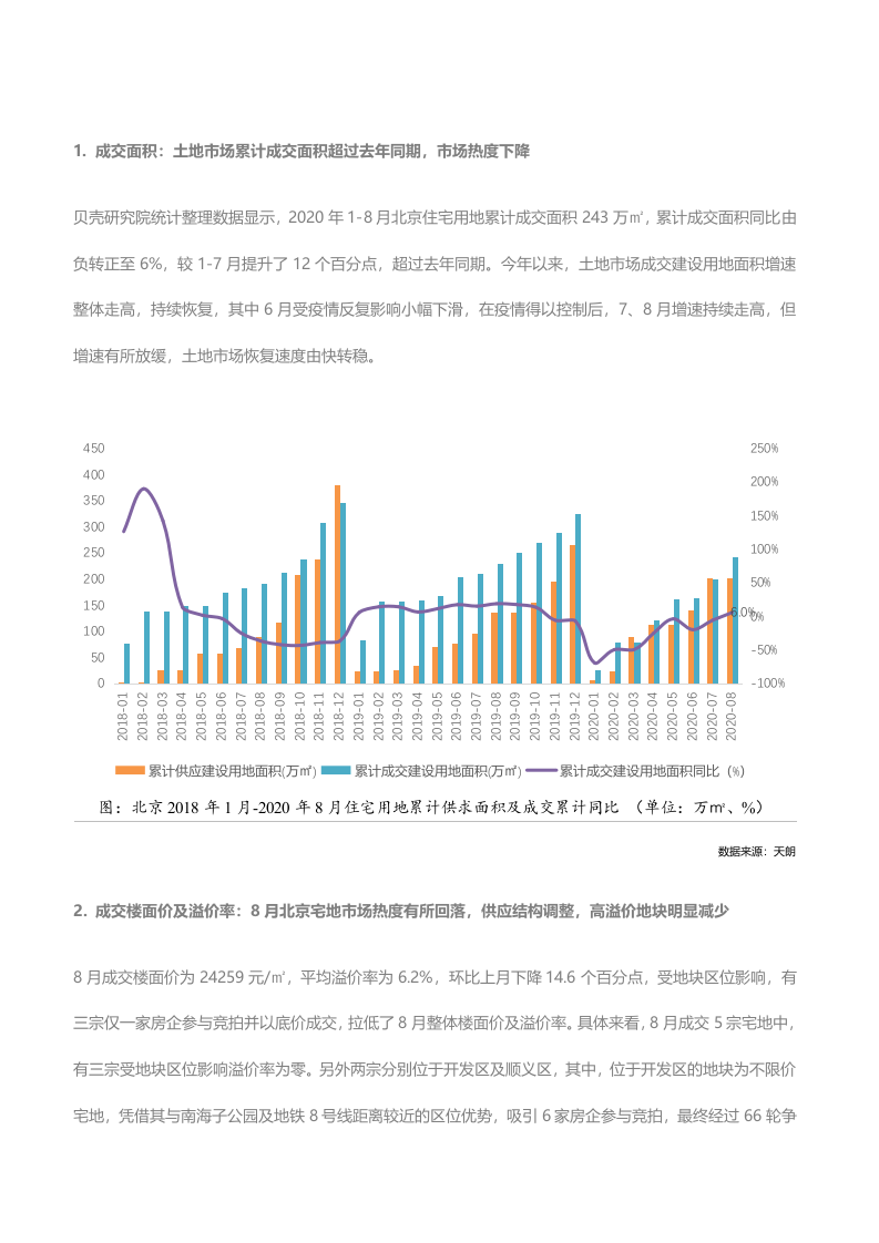 贝壳研究院2020年8月北京新房市场月报.docx 第4页