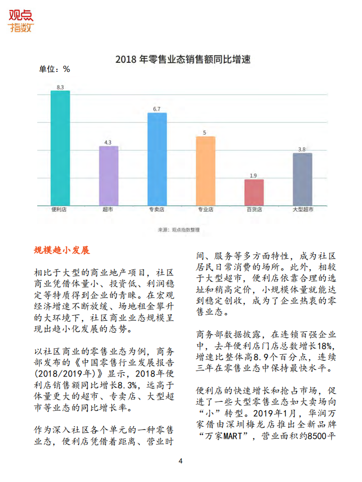 2019中国商业地产社区商业研究报告-观点指数研究院房地产市场年度报告.pdf 第5页