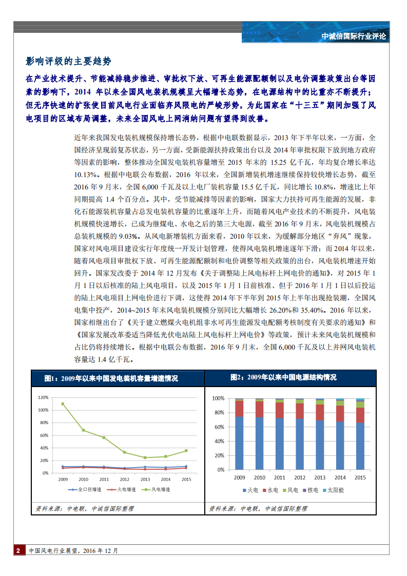 2016年度中国风电行业展望.pdf 第2页