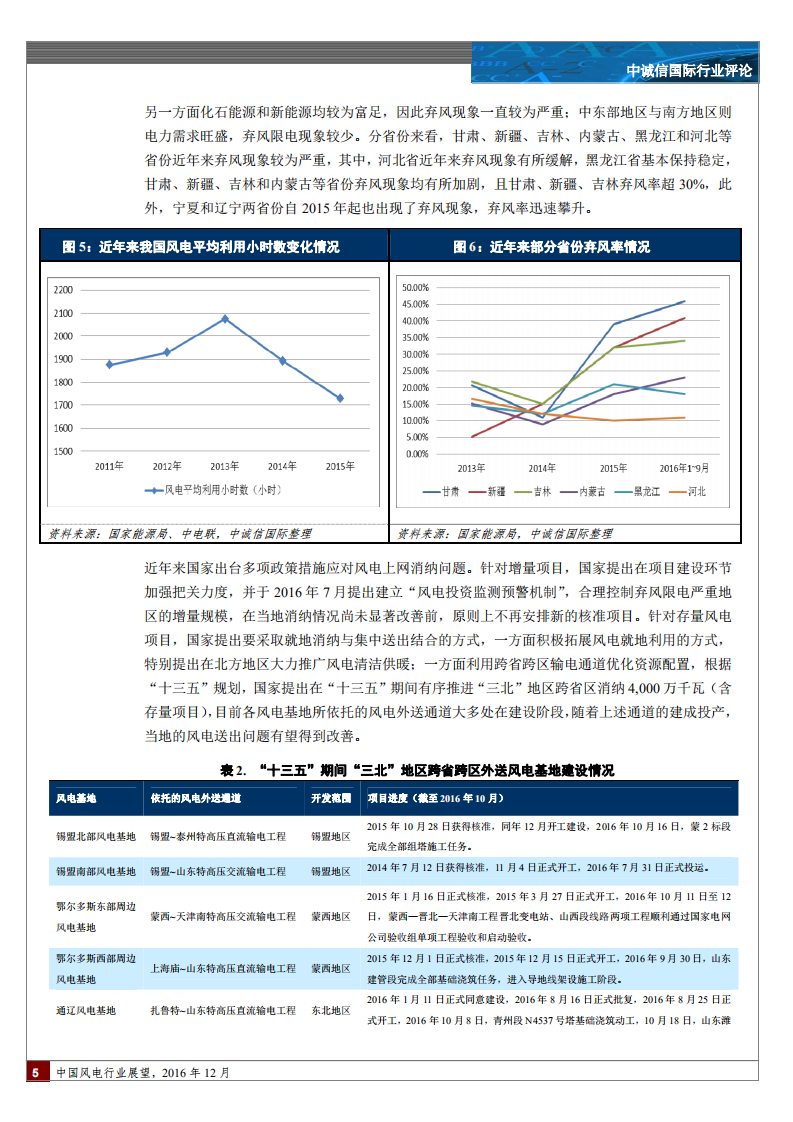 2016年度中国风电行业展望.pdf 第5页