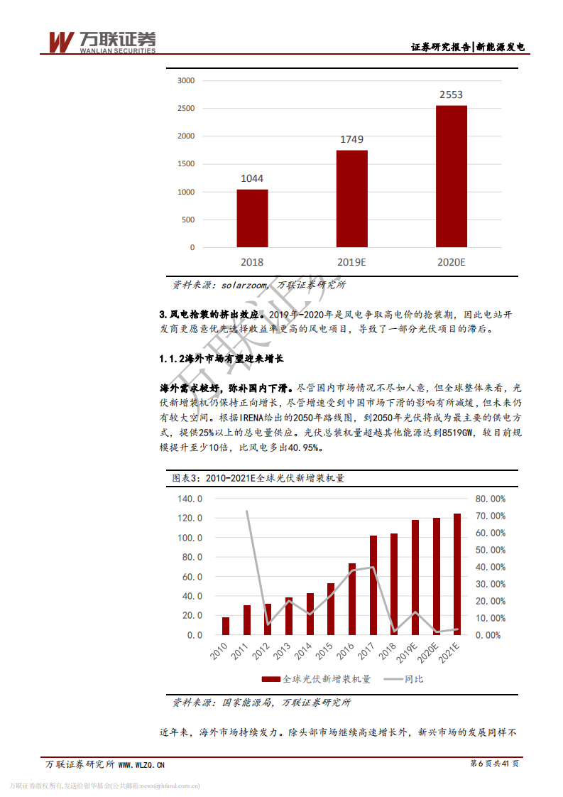 电新行业2020年投资策略报告（下）：光伏海内外预期均改善，风电抢装盛宴勿缺席.pdf 第6页