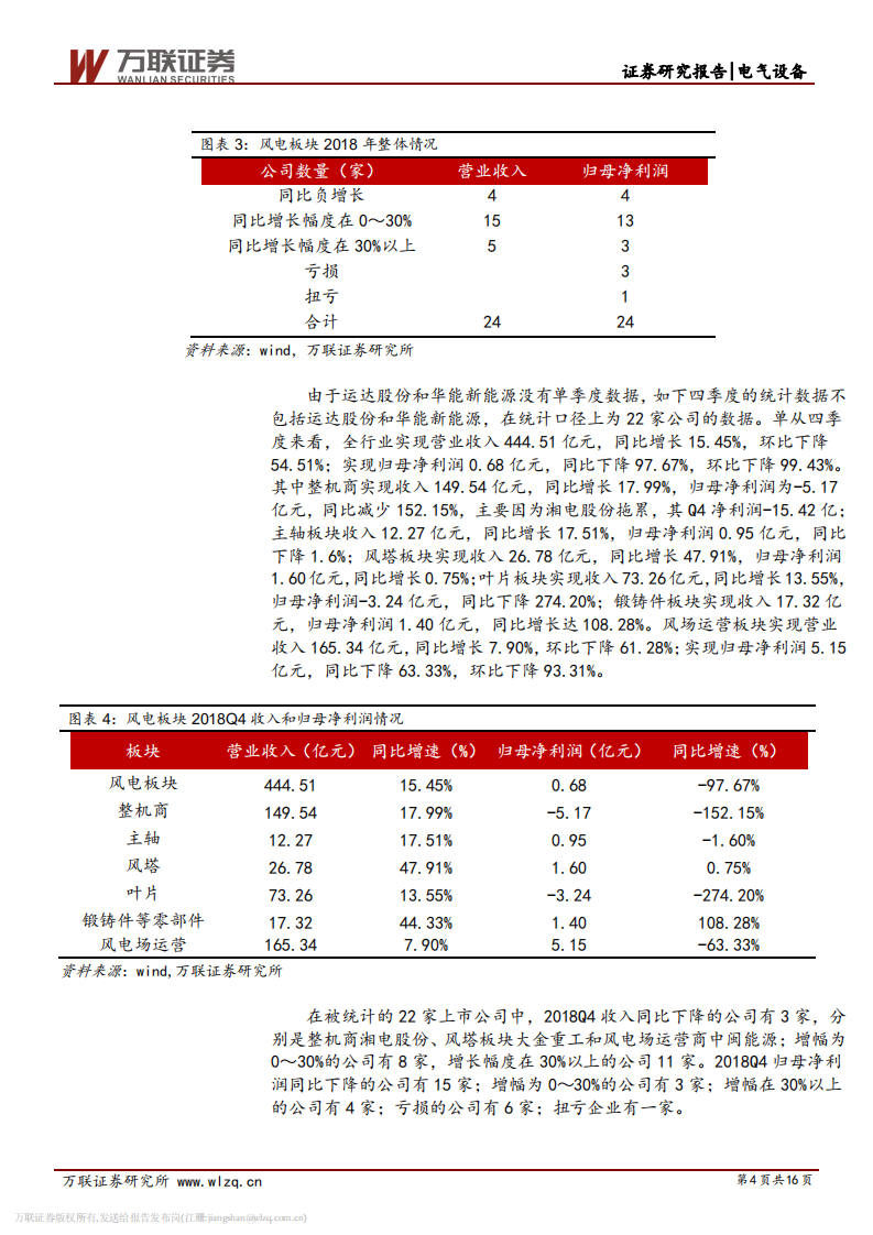 风电行业18年报总结与投资策略专题.pdf 第4页