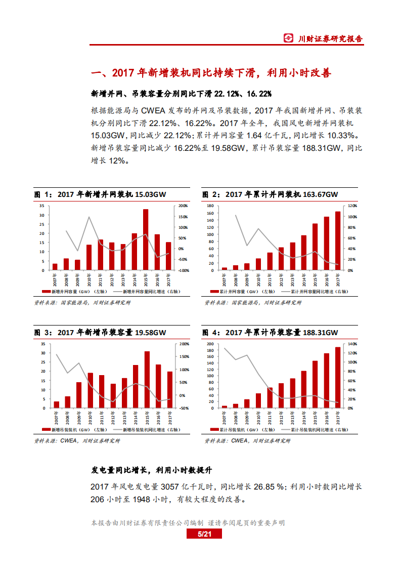 风电行业2017年年报及2018年一季报总结：装机拐点将至，适时布局设备龙头.pdf 第5页