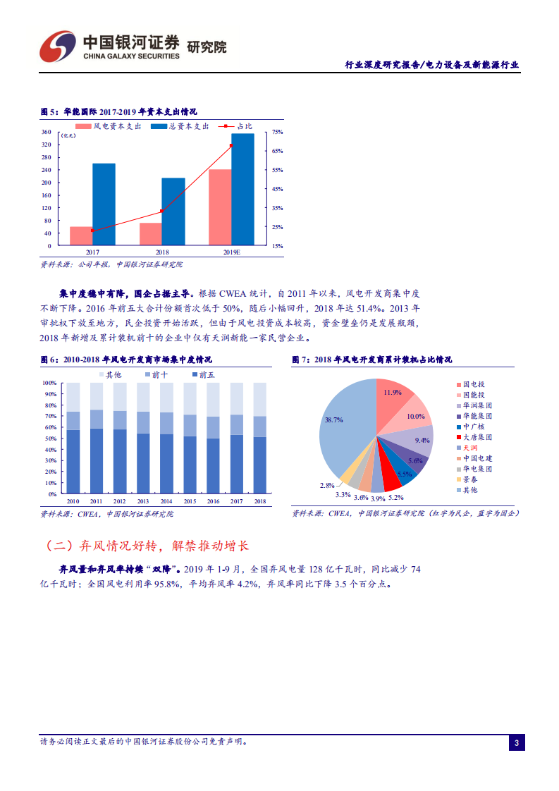 风电行业2020年投资策略：平价前的最后冲刺.pdf 第5页