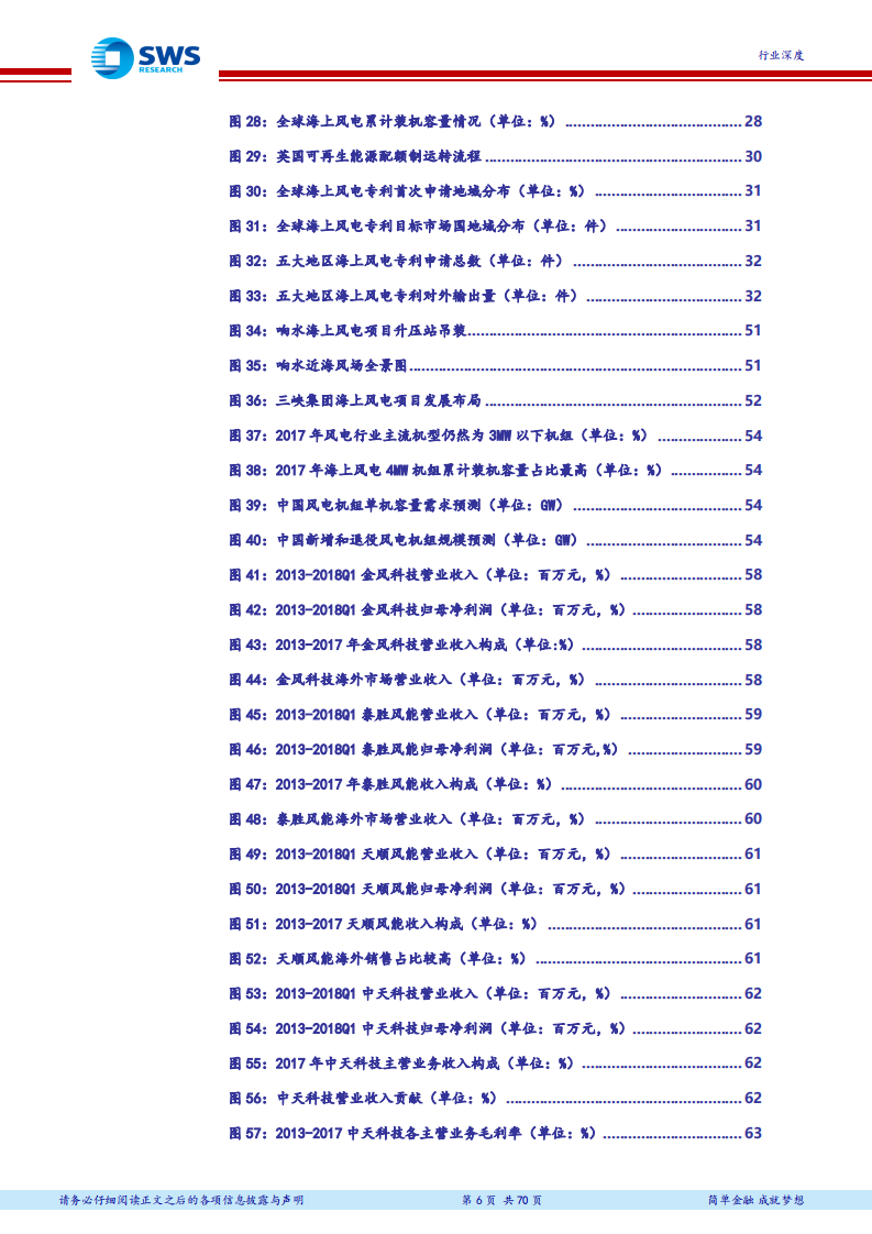 风电行业深度报告之海上风电：快马加鞭的海上风电.pdf 第6页
