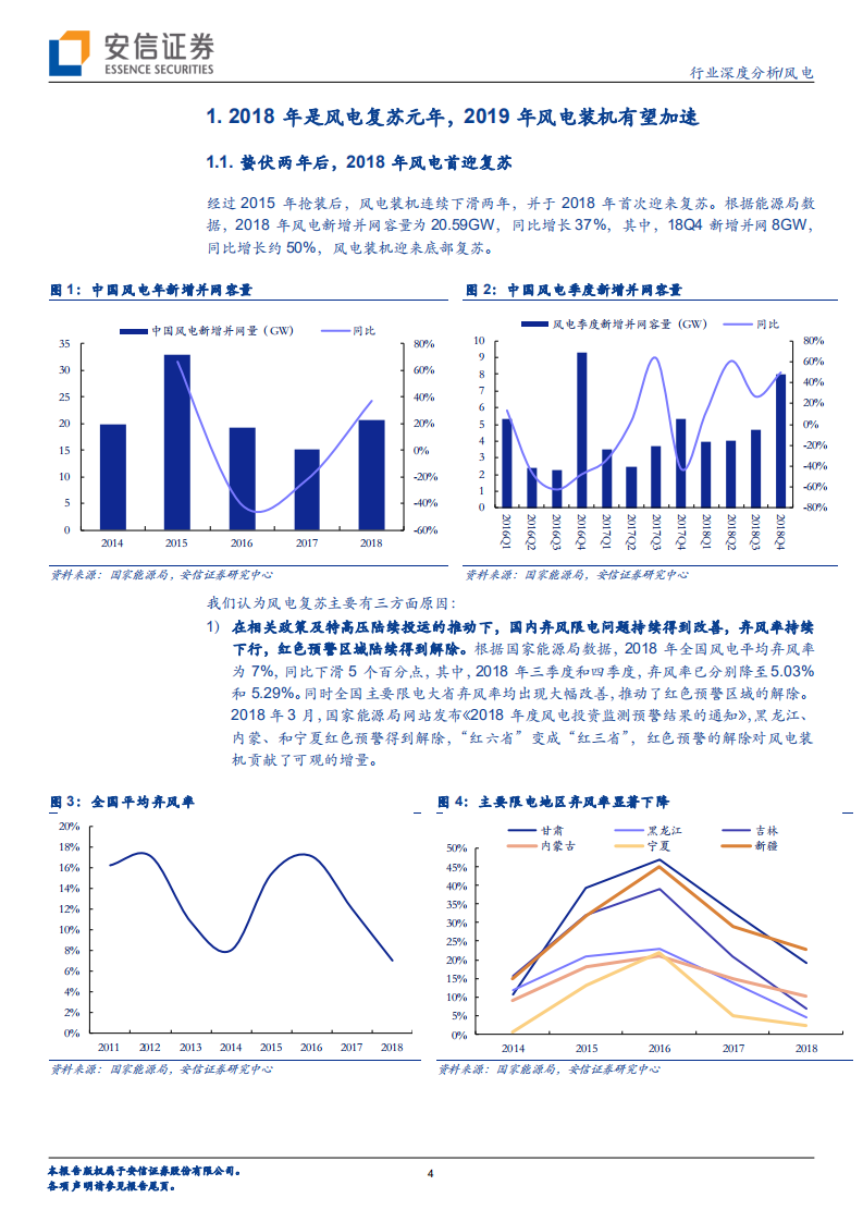 风电行业深度分析：风电复苏提速，企业盈利迎来拐点.pdf 第4页