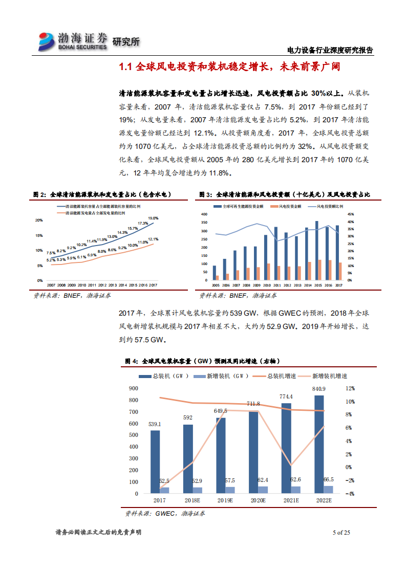 风电行业深度研究报告：海上风电迎来快速发展期，看好相关设备制造商.pdf 第5页