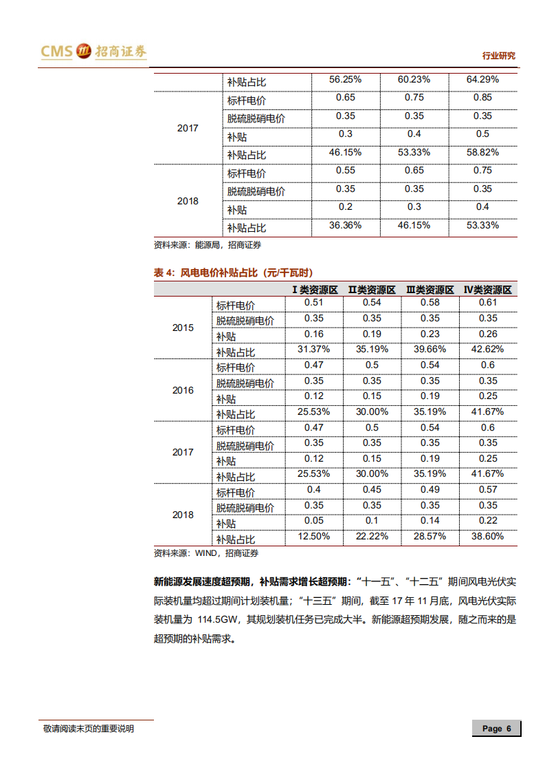 风电行业系列报告（二）：自备电厂整治，补贴拖欠问题有望改善.pdf 第6页
