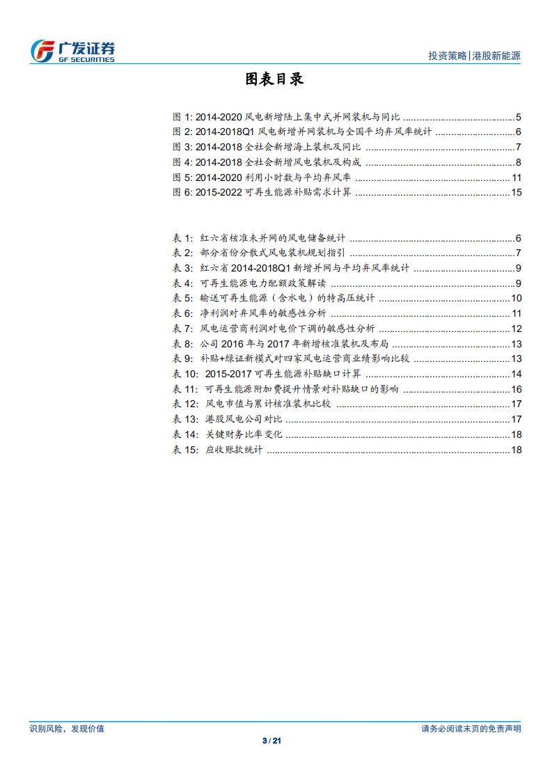 港股风电行业：存量消纳改善仍是主旋律.pdf 第3页