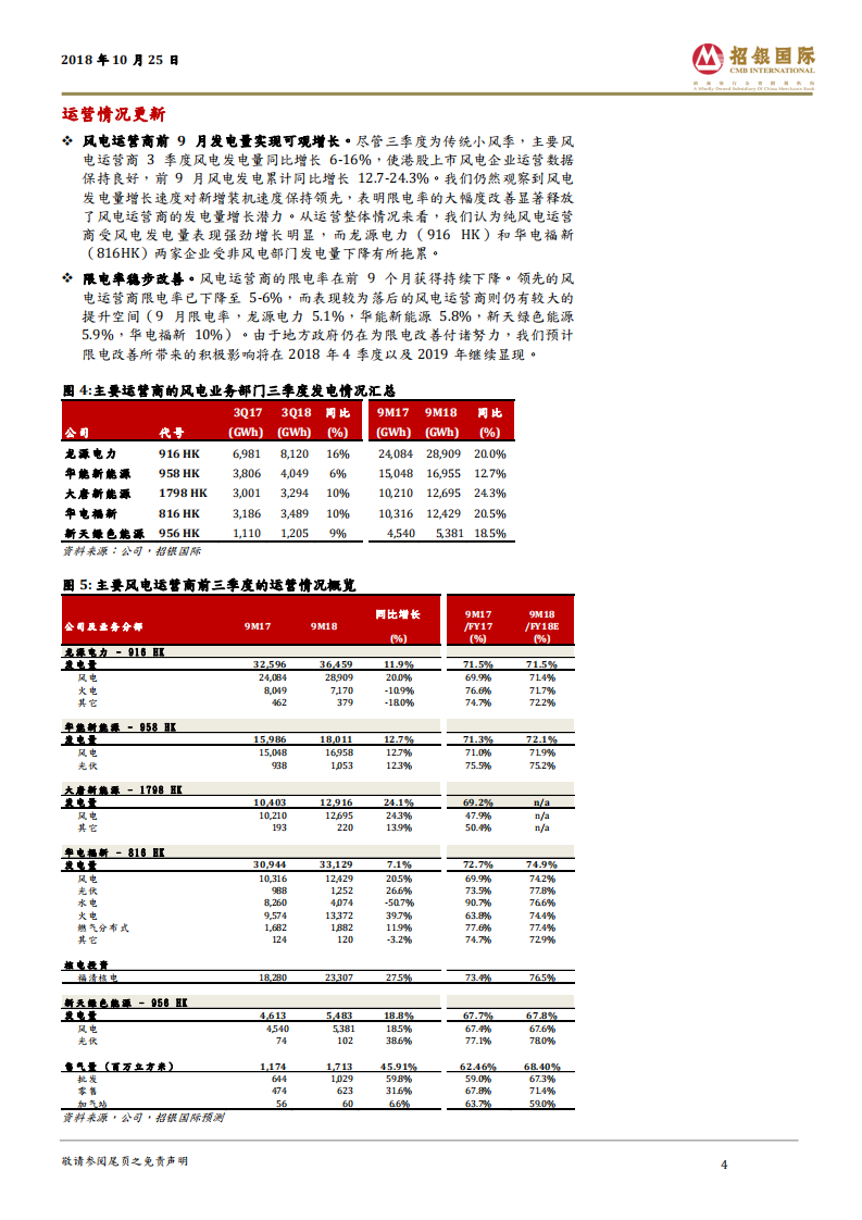 中国风电行业：市场忽略了风电行业的基本面改善.pdf 第4页