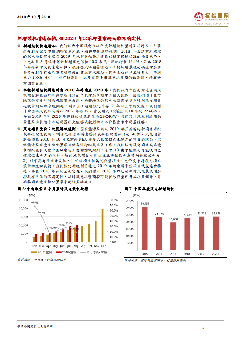 中国风电行业：市场忽略了风电行业的基本面改善.pdf 第5页