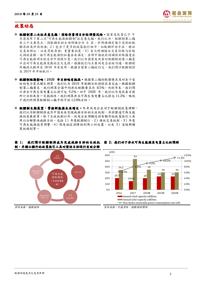 中国风电行业：市场忽略了风电行业的基本面改善.pdf 第2页