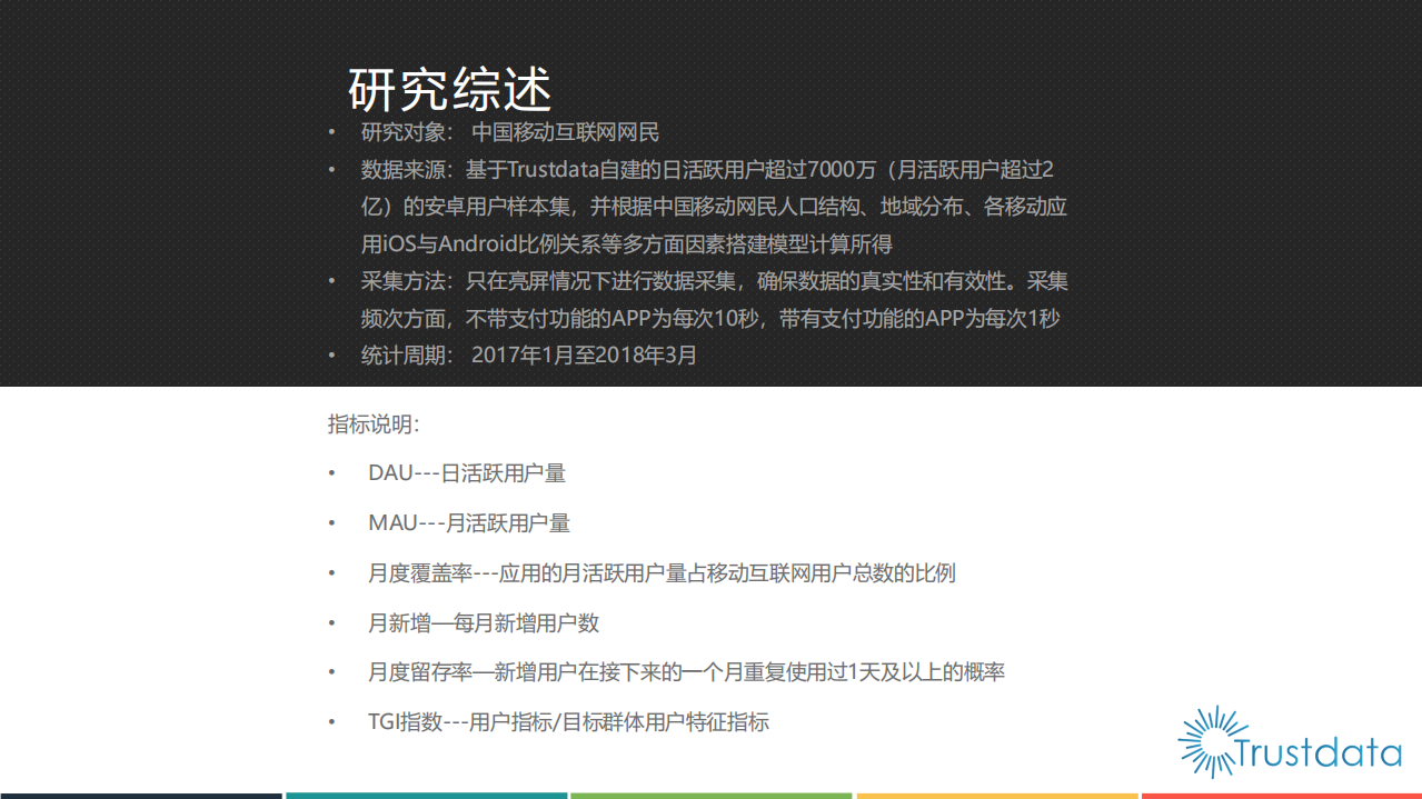 2018年Q1中国外卖O2O行业发展分析报告.pdf 第2页