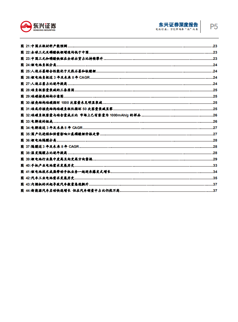 电池行业深度报告之锂离子电池未来发展方向：万亿市场奔“池”而来.pdf 第5页