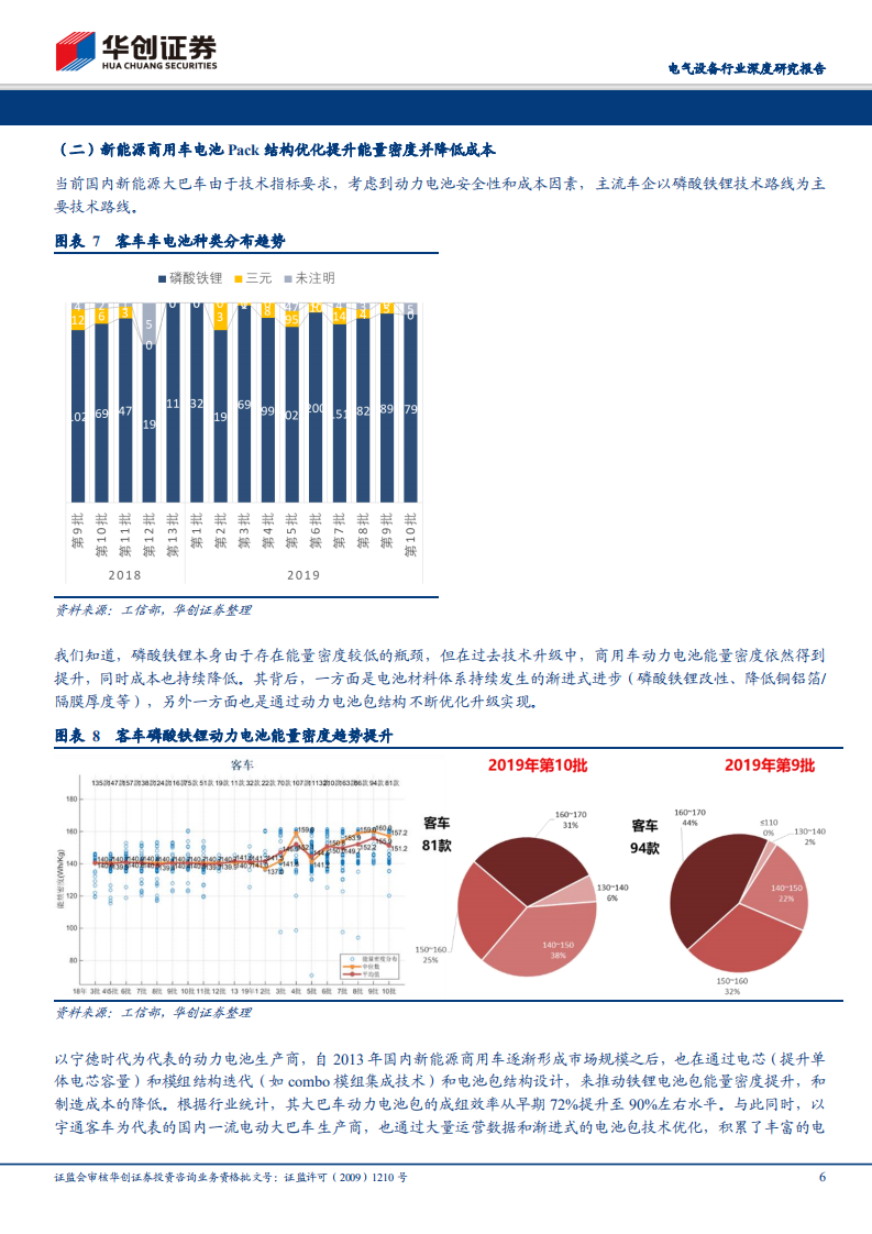 电池包技术革命：影响全球动力电池行业格局新变量.pdf 第6页