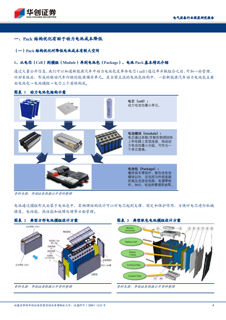 电池包技术革命：影响全球动力电池行业格局新变量.pdf 第4页