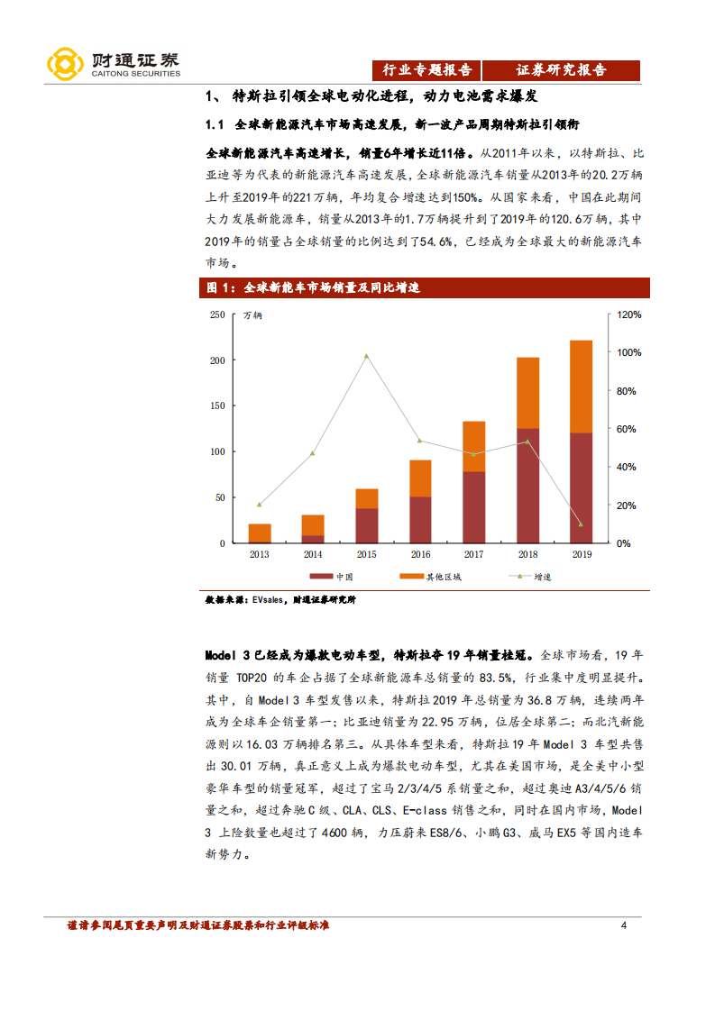 动力电池行业专题报告：特斯拉引领电动化进程，全球动力电池行业格局渐清晰.pdf 第4页