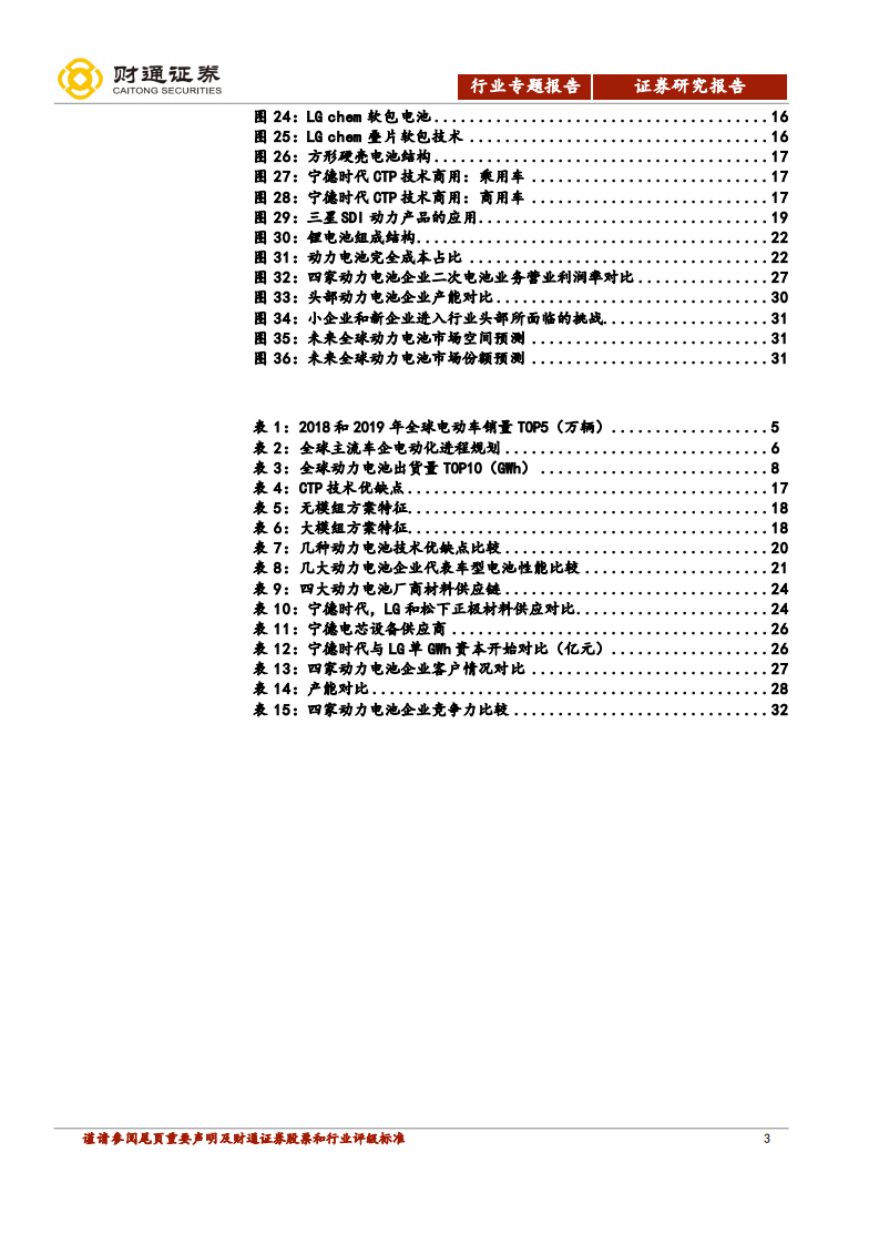 动力电池行业专题报告：特斯拉引领电动化进程，全球动力电池行业格局渐清晰.pdf 第3页