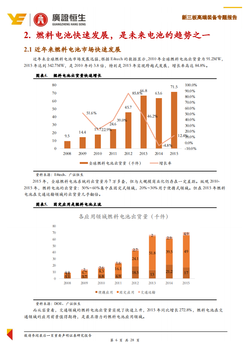 高端装备行业专题报告：燃料电池任重而道远，降成本是未来发展关键.pdf 第6页
