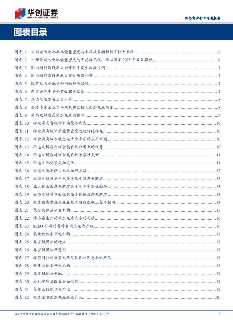 固态电池行业深度报告：固态电池——后锂电时代必经之路.pdf 第3页