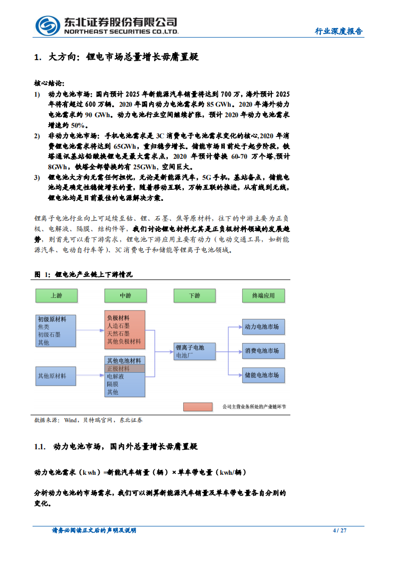 锂电池材料行业深度报告：优质的赛道，优选的方向.pdf 第4页