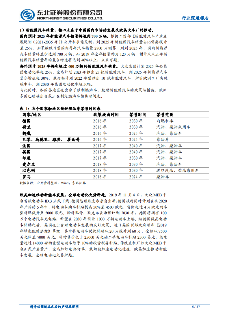 锂电池材料行业深度报告：优质的赛道，优选的方向.pdf 第5页