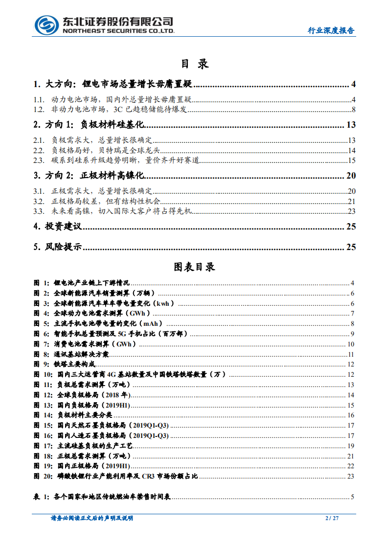 锂电池材料行业深度报告：优质的赛道，优选的方向.pdf 第2页