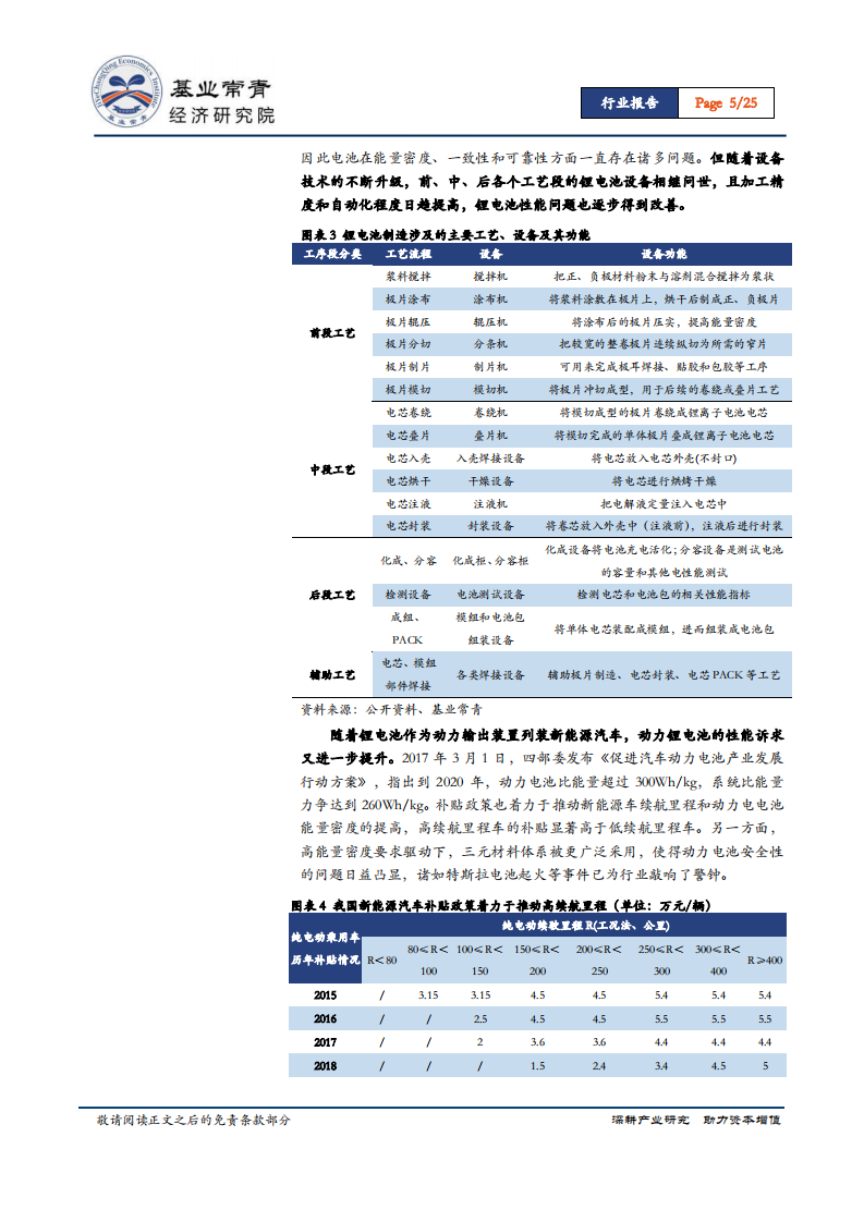 锂电池设备行业专题报告：设备技术构筑竞争壁垒，整线和专一双模式扩张各领风骚.pdf 第5页