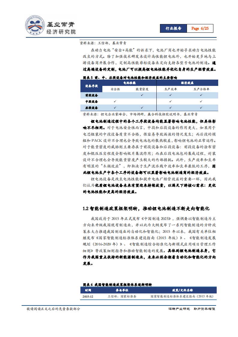 锂电池设备行业专题报告：设备技术构筑竞争壁垒，整线和专一双模式扩张各领风骚.pdf 第6页