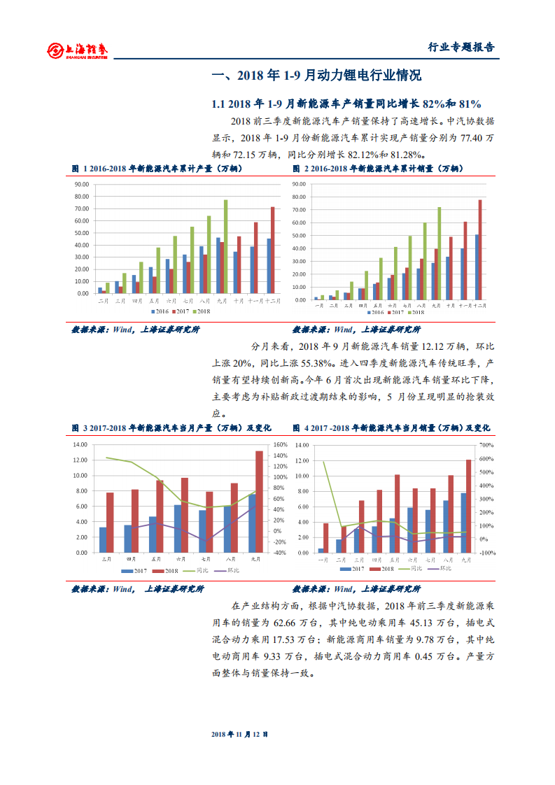 锂电池行业2018年三季报总结：上游业绩承压，下游现金流明显改善.pdf 第6页