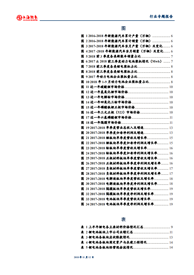 锂电池行业2018年三季报总结：上游业绩承压，下游现金流明显改善.pdf 第4页