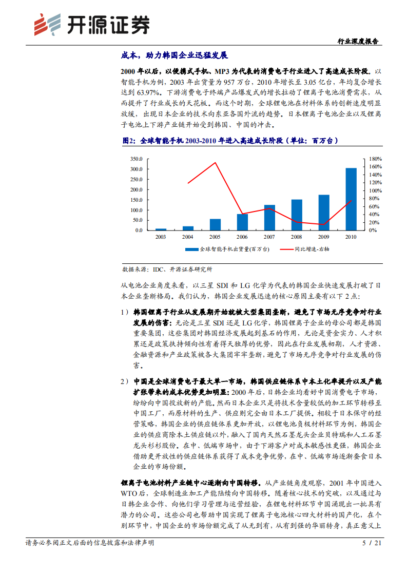 锂电池行业深度系列报告（一）：从历史看未来竞争格局：锂电王者引领发展.pdf 第5页