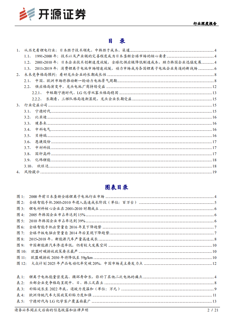 锂电池行业深度系列报告（一）：从历史看未来竞争格局：锂电王者引领发展.pdf 第2页