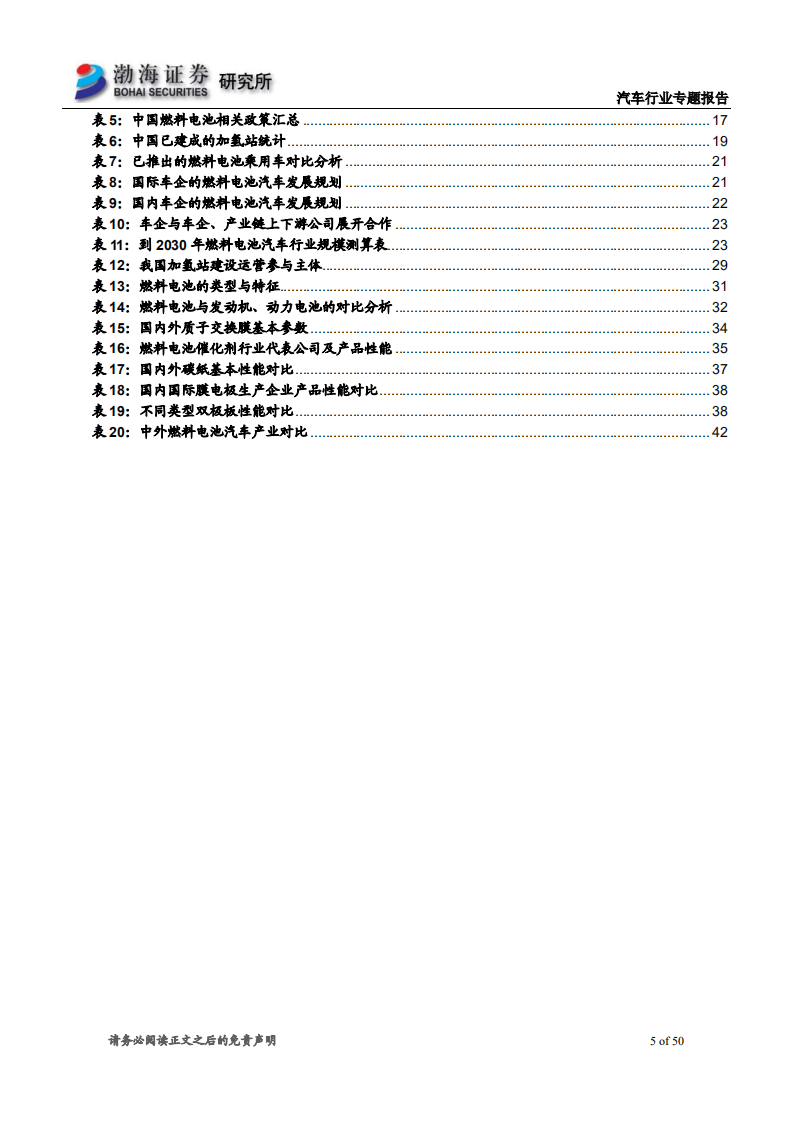 燃料电池汽车行业专题报告：燃料电池汽车大幕拉开，商业化进程几何？.pdf 第5页