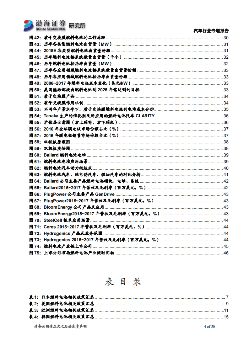 燃料电池汽车行业专题报告：燃料电池汽车大幕拉开，商业化进程几何？.pdf 第4页
