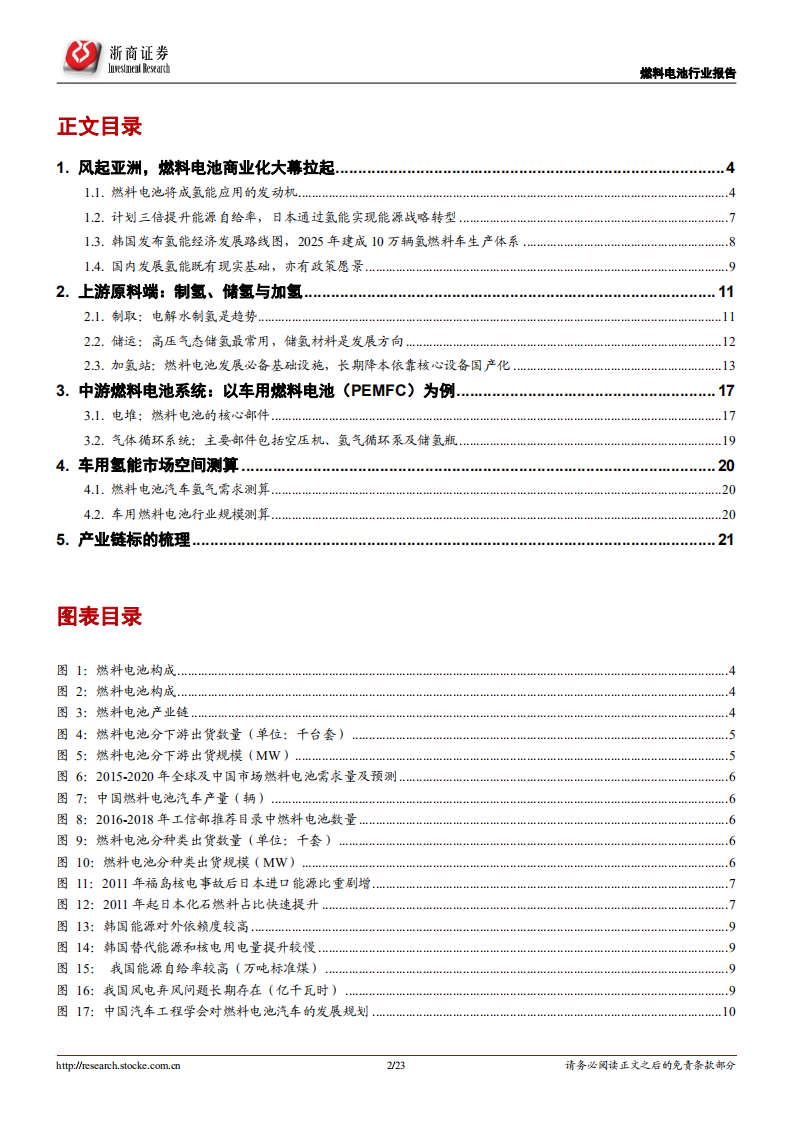 燃料电池系列报告之一：政策持续加码，聚焦燃料电池行业投资机会.pdf 第2页
