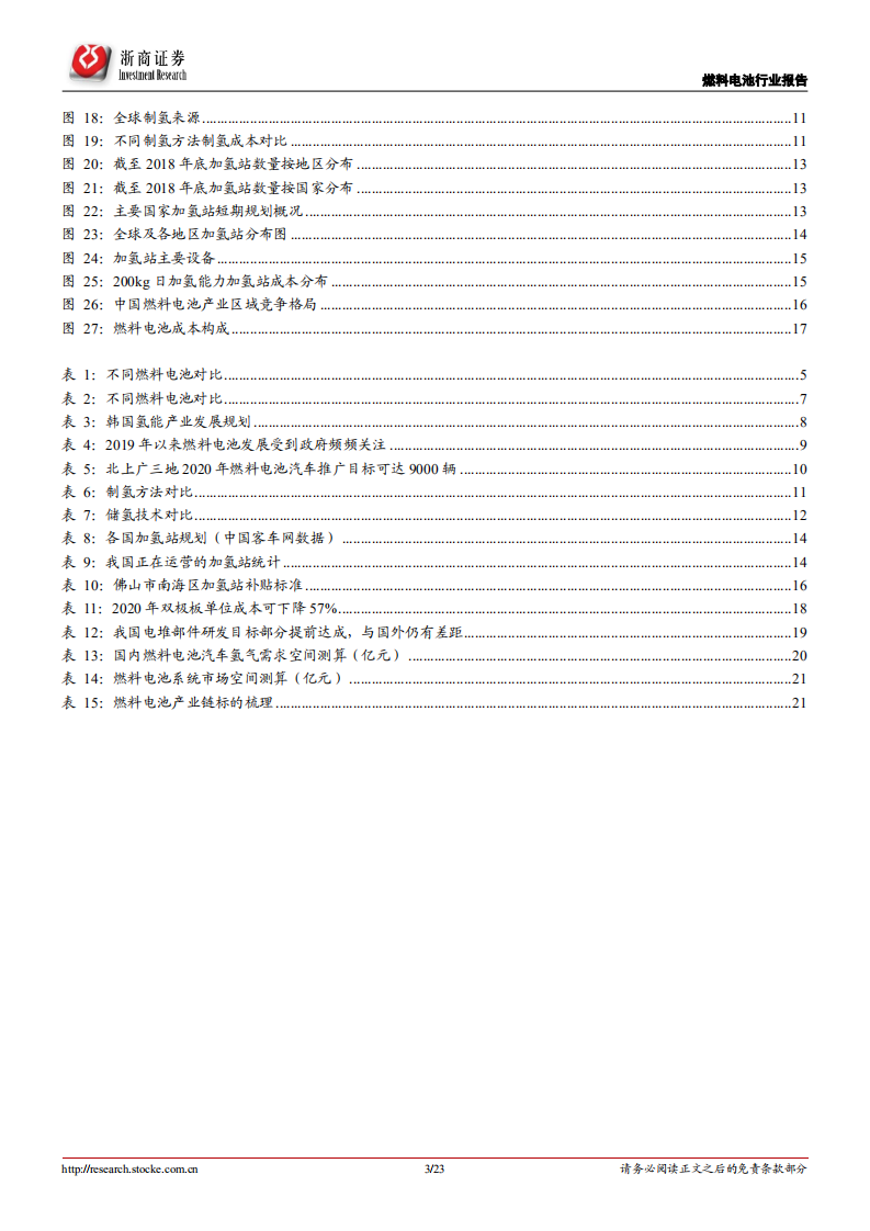 燃料电池系列报告之一：政策持续加码，聚焦燃料电池行业投资机会.pdf 第3页