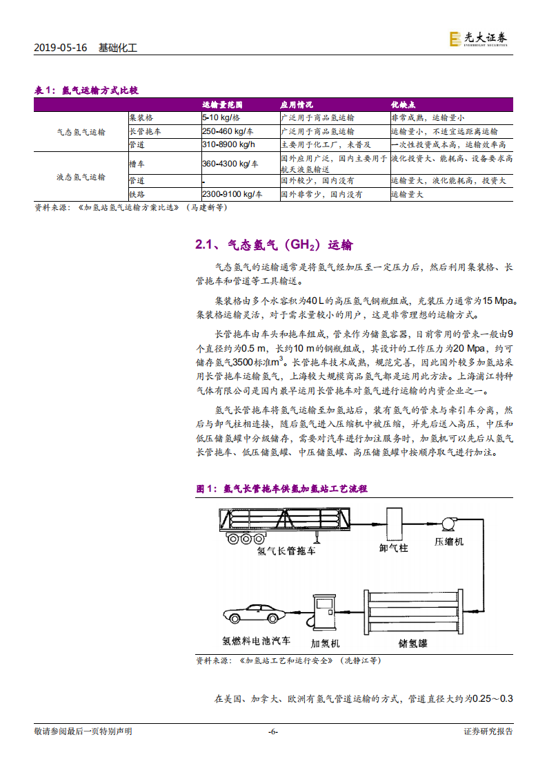 燃料电池行业深度报告（二）：加氢网络是普及氢能应用的基础.pdf 第6页