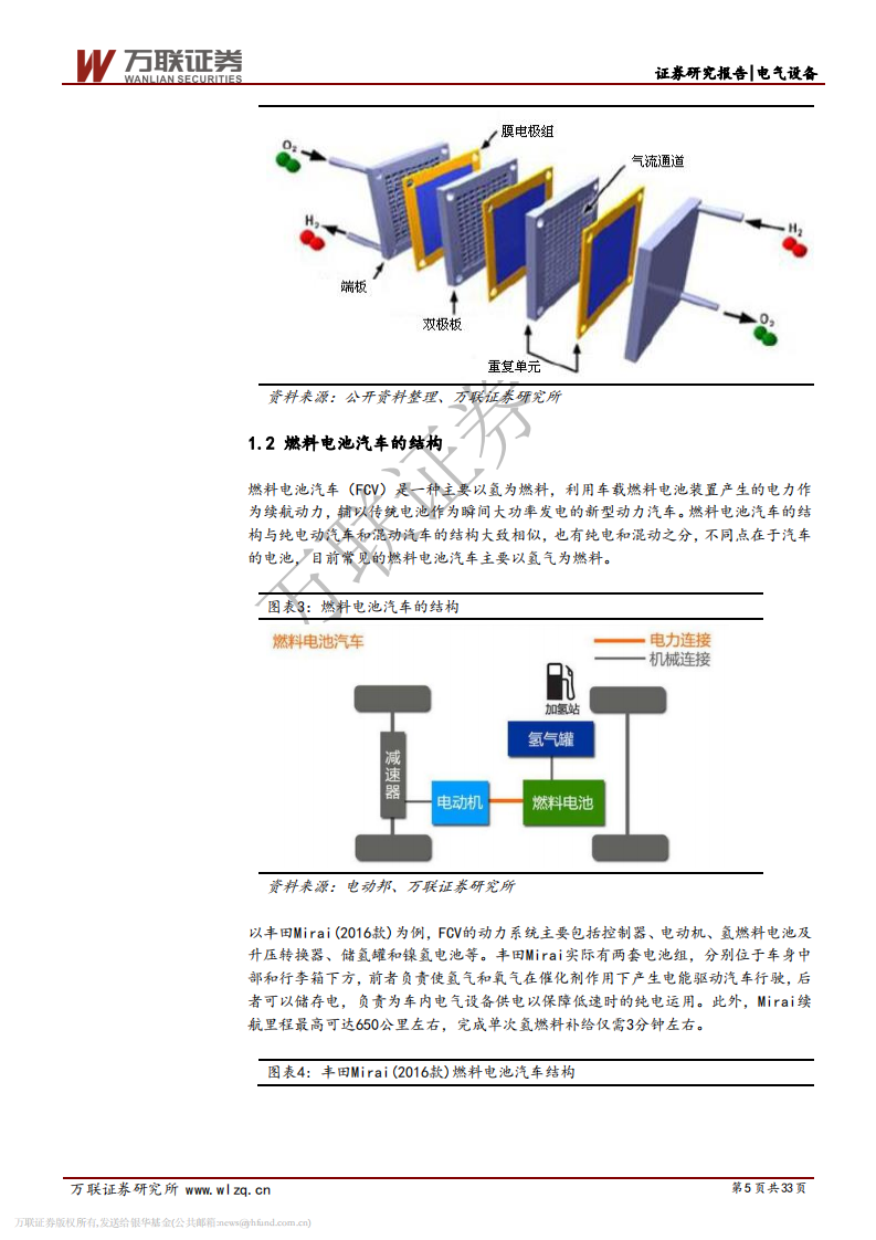 燃料电池行业投资策略报告之三：国产化进程加快，补贴有望向上游零部件靠拢.pdf 第5页