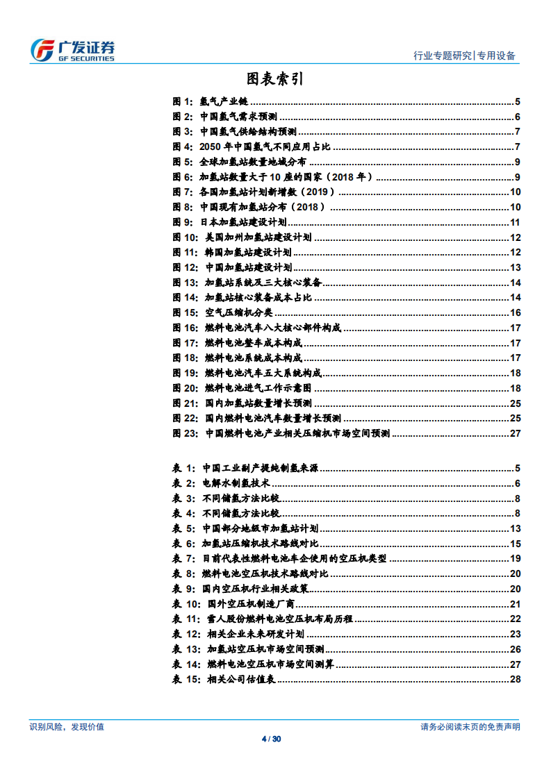 燃料电池专题研究（一）氢气及空气压缩机行业分析.pdf 第4页