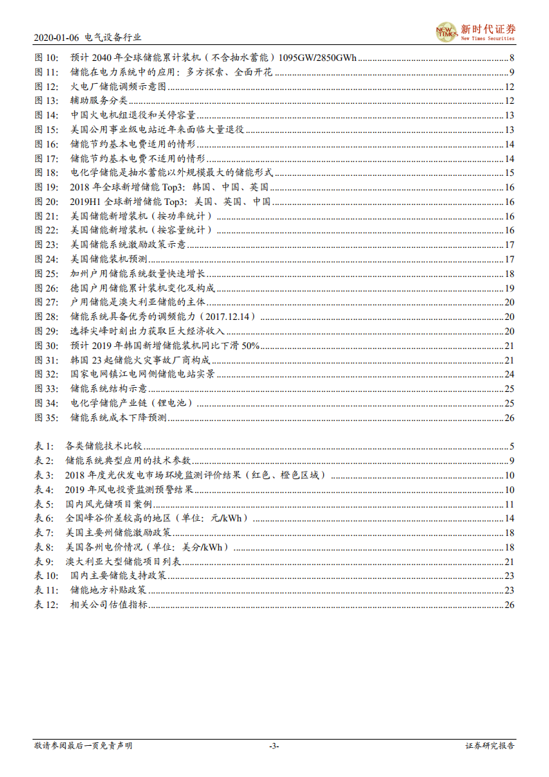 电化学储能行业深度报告：破晓之时：经济性初具，等政策风来，待模式演进.pdf 第3页