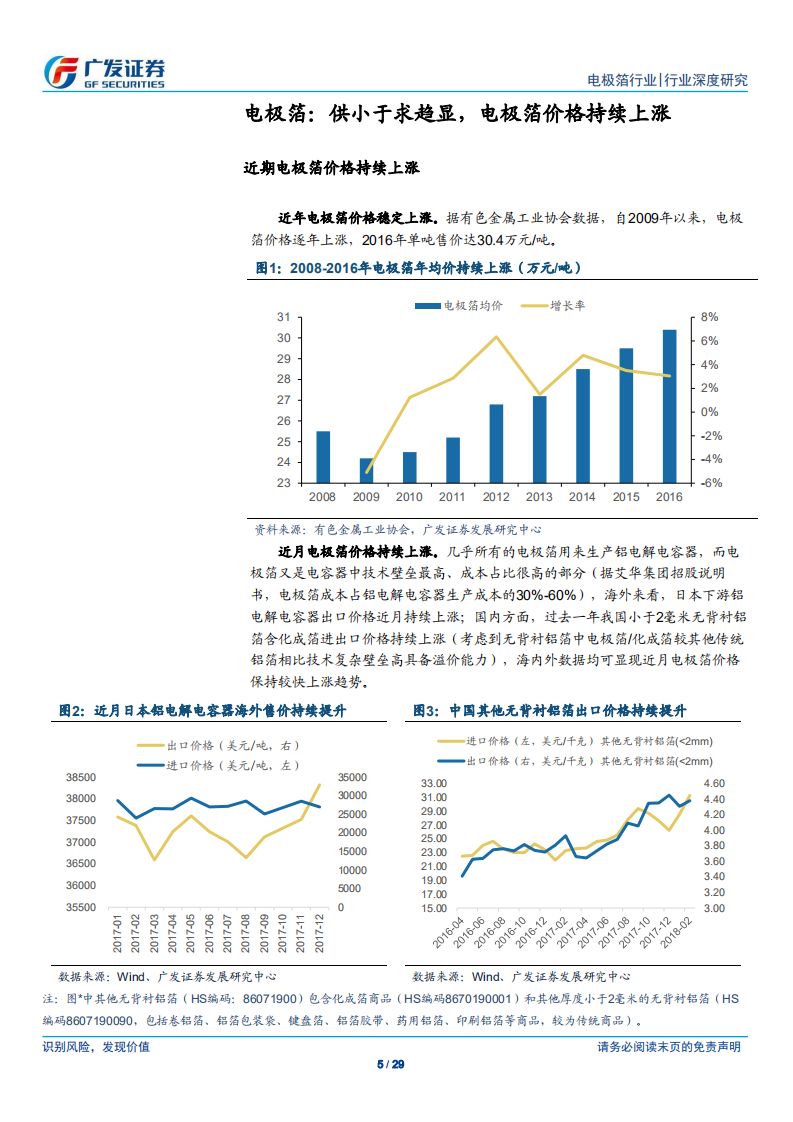 电极箔行业深度：供小于求持续，电极箔价格望继续上行.pdf 第5页