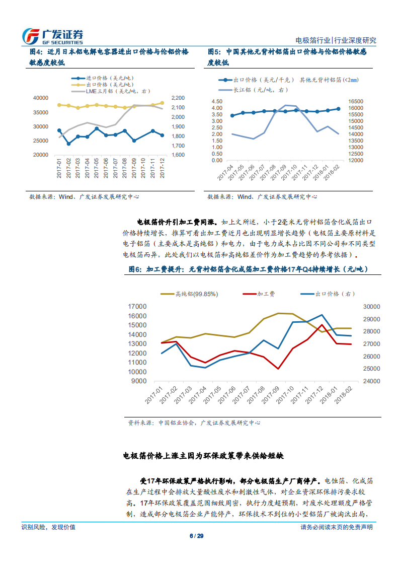 电极箔行业深度：供小于求持续，电极箔价格望继续上行.pdf 第6页