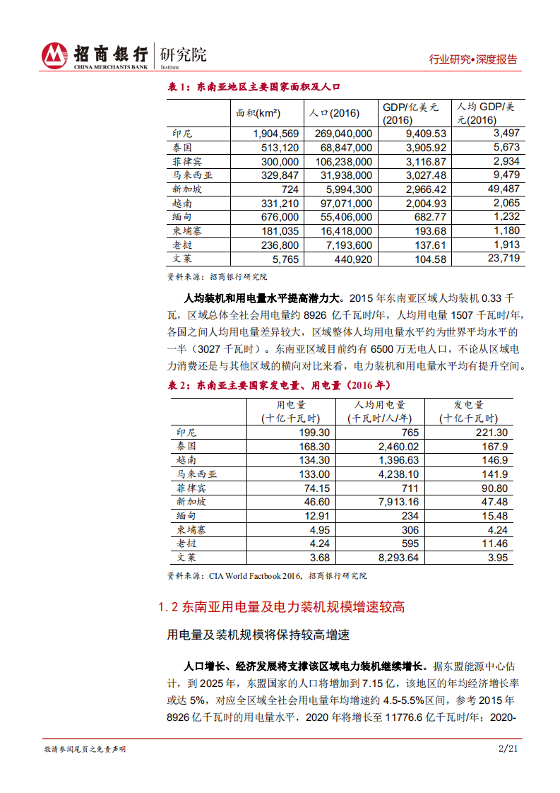电力建设行业专题报告：建议关注东南亚电力投资，提升跨境服务水平.pdf 第5页