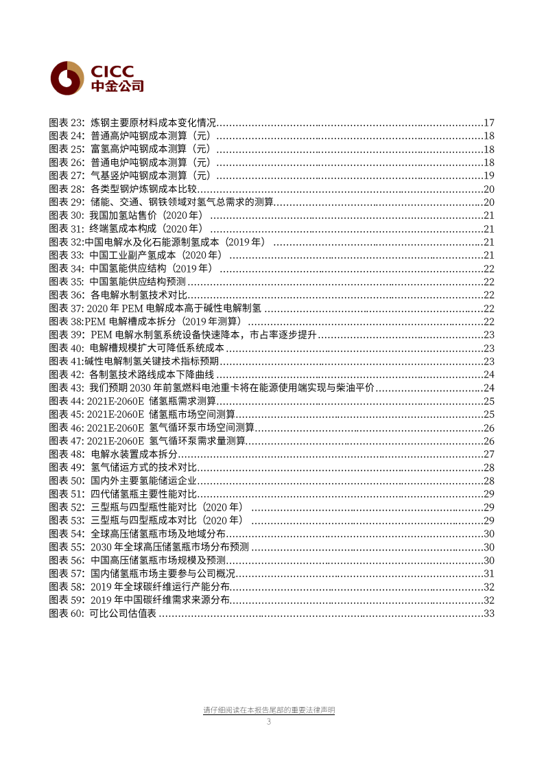 电力电气设备、汽车及零部件行业：碳中和必由之路，氢能基建有望开启-20210525.pdf 第3页