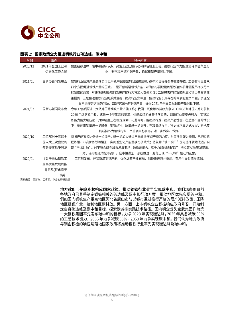 电力电气设备、汽车及零部件行业：碳中和必由之路，氢能基建有望开启-20210525.pdf 第6页